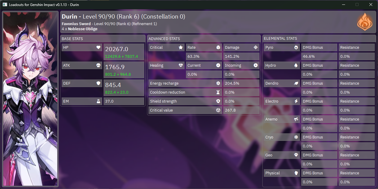 Loadouts For Genshin Impact v0.1.13 Released