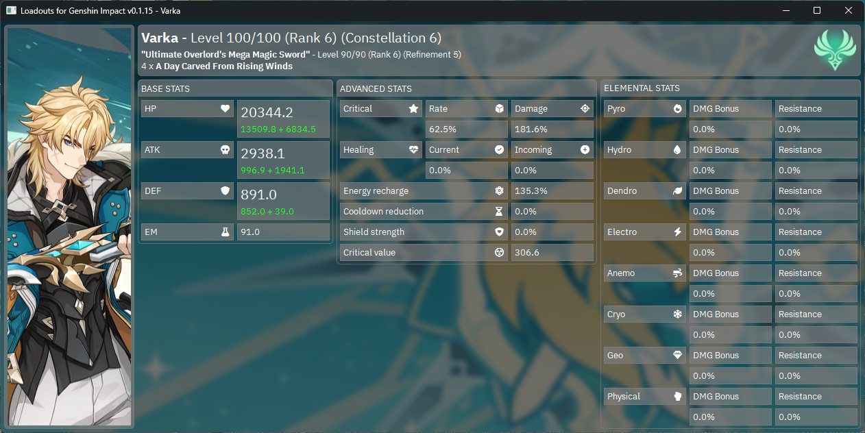 Loadouts For Genshin Impact v0.1.15 Released