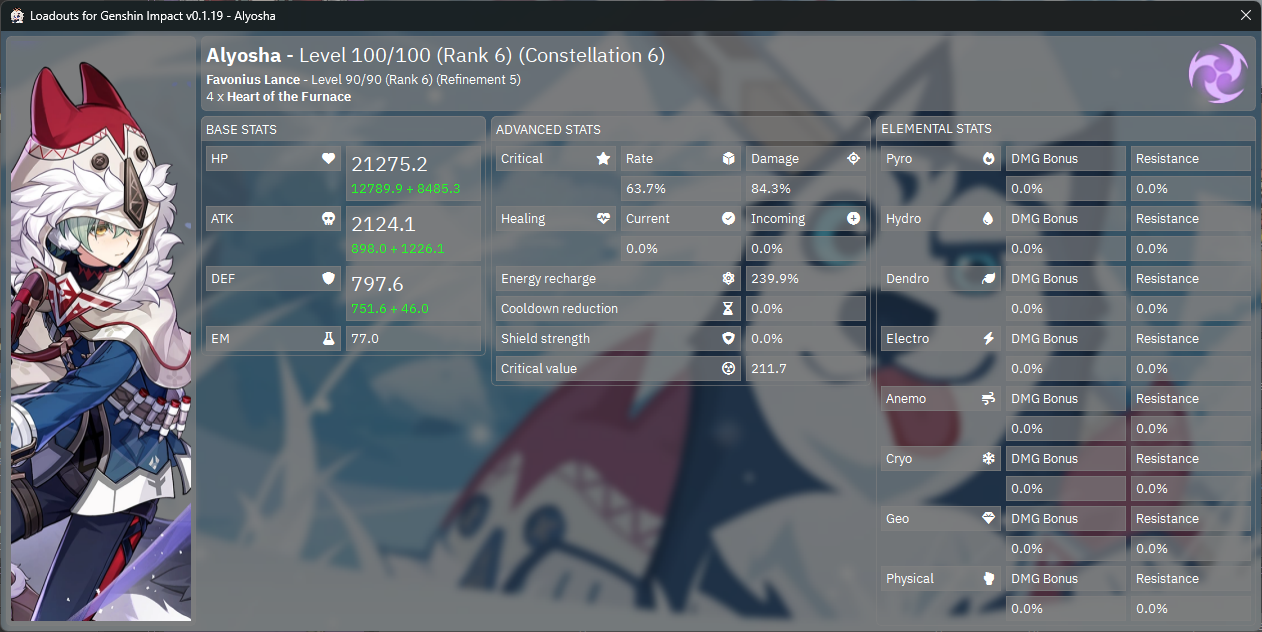 Loadouts For Genshin Impact v0.1.19 Released