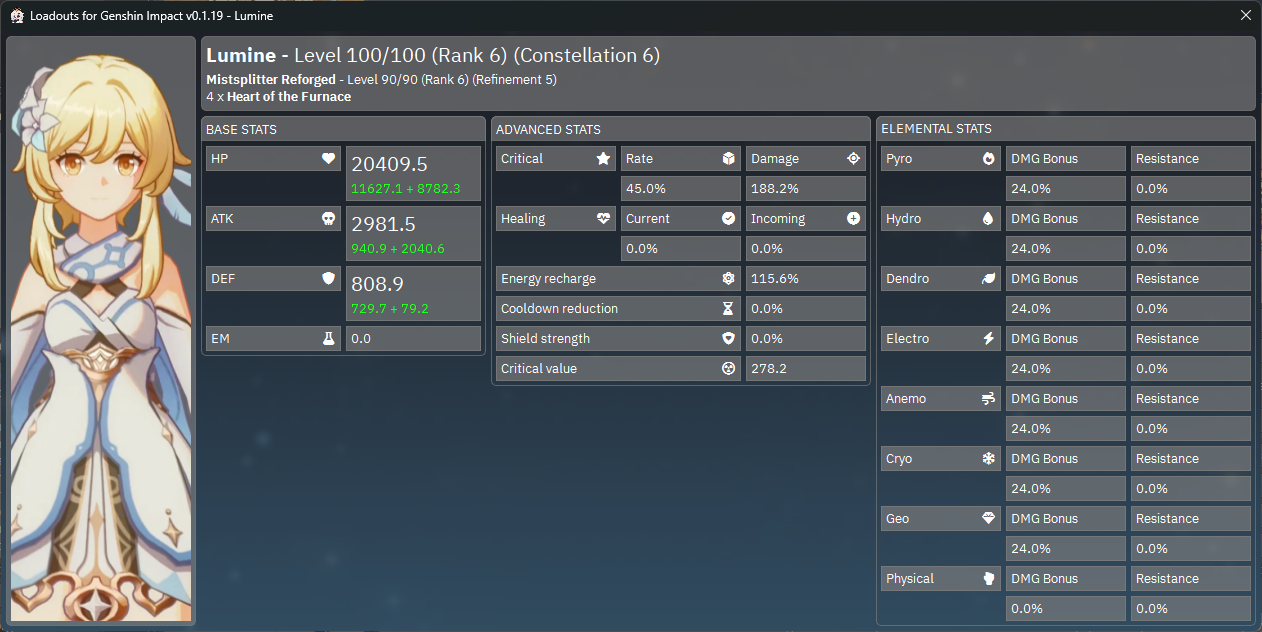 Loadouts For Genshin Impact v0.1.19 Released