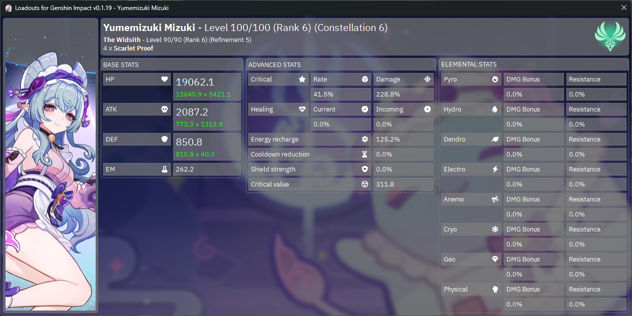 Loadouts For Genshin Impact v0.1.19 Released